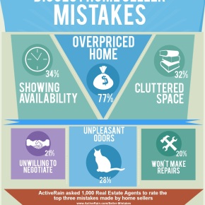 Biggest Home Seller Mistakes